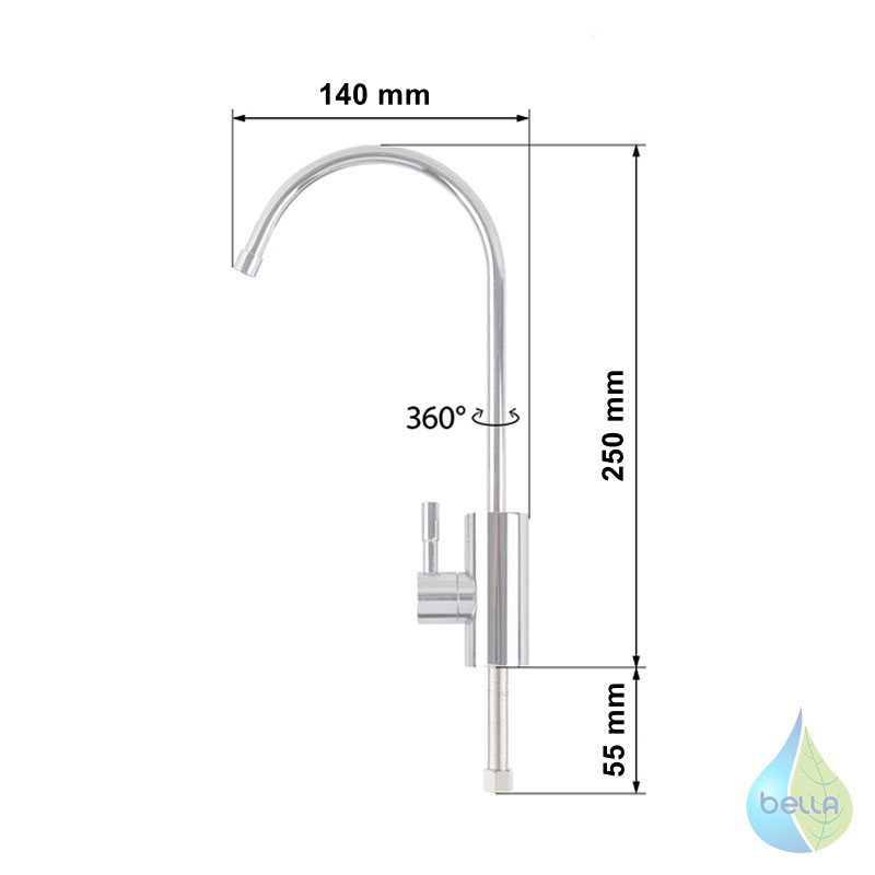 Páková batéria 1-cestná k reverznej osmóze