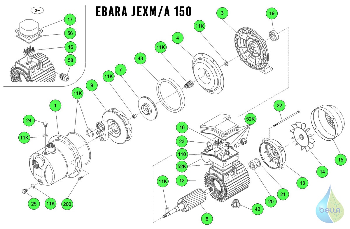 Krabica svorkovnice EBARA JEXM/A 150