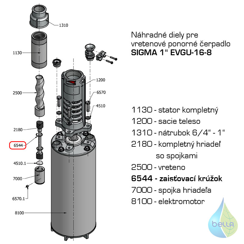 Zaisťovací krúžok 1" EVGU, EVBU, GSK