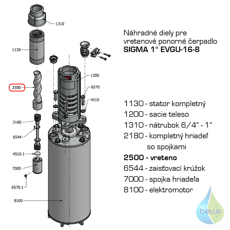 Vreteno 1" EVGU, GSK