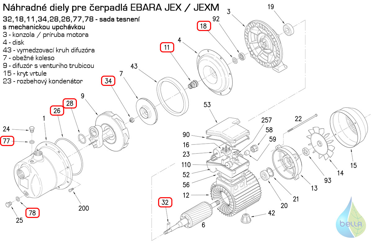 Sada tesnení s mechanickou upchávkou (JEX080, JEX120 a JEX150)