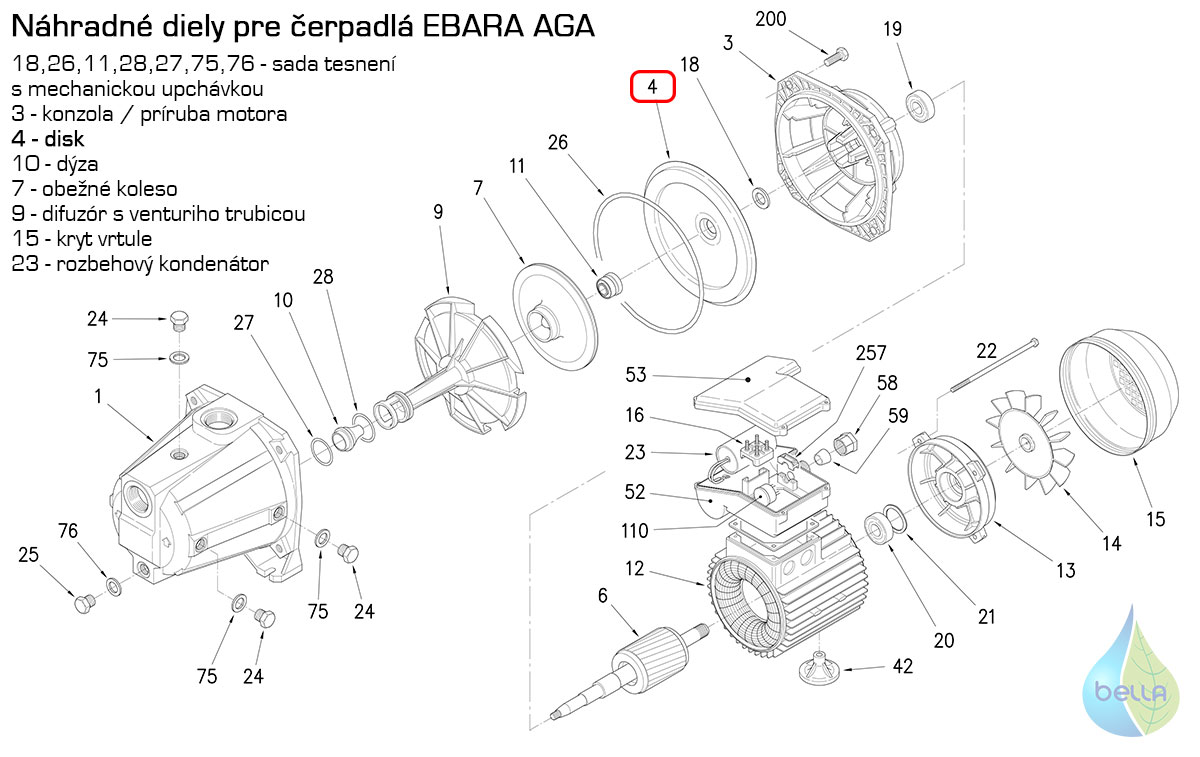 Disk (AGA075 a AGA100)